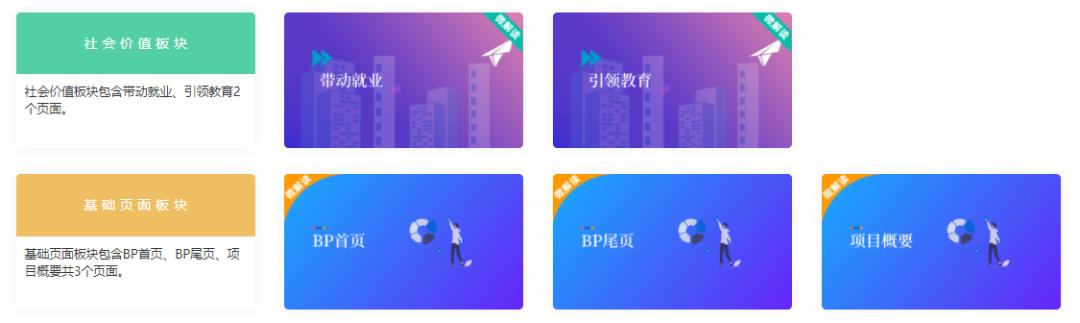 有赞商业计划书,高赞商业