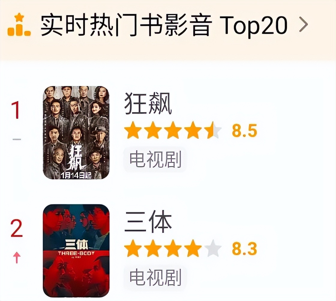 三体评分8,三体50个细思极恐细节