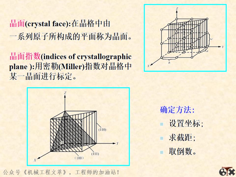 金属材料内部结构,金属结构制造
