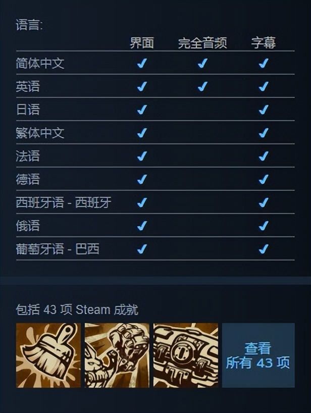 基德特价,steam夏日促销游戏推荐10元以下