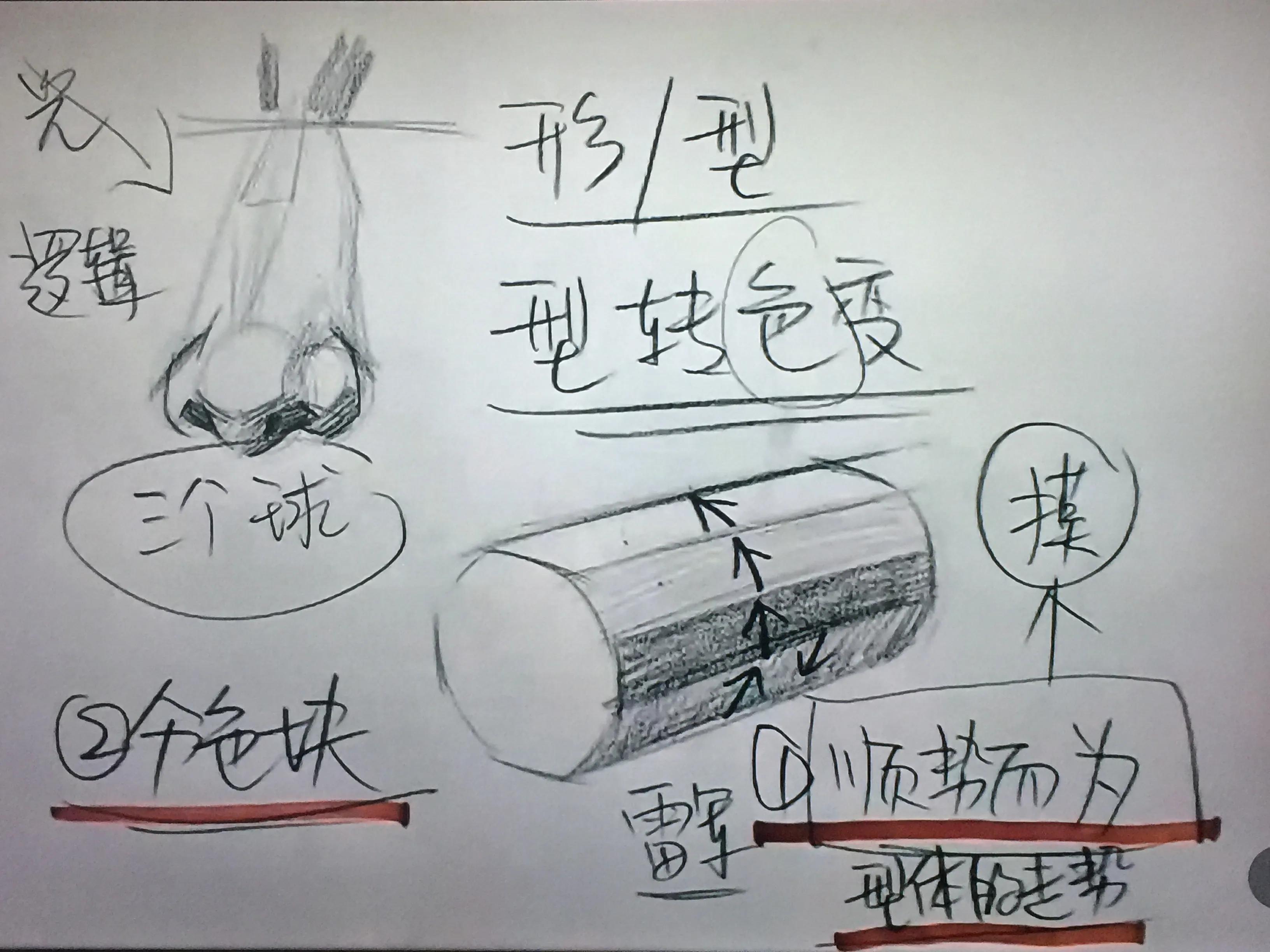 死水老师画画教程,林泉老师画画教学