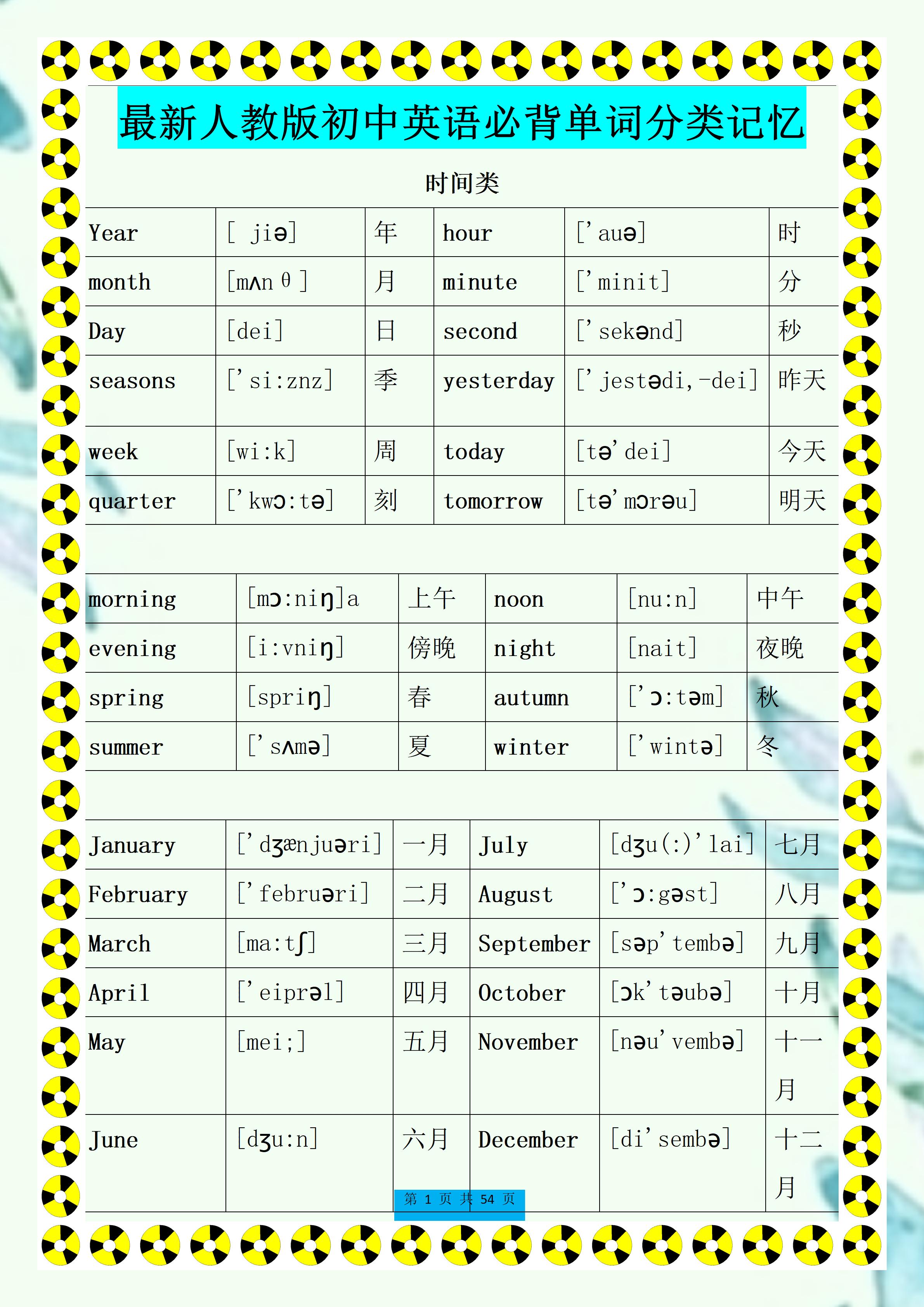 初中英语1744个单词大全学霸必备,初中英语必背单词知识点总结
