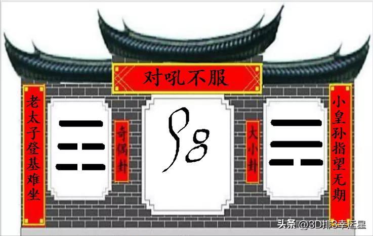 福彩3D第261期太湖字谜分析解读预测（第一稿）