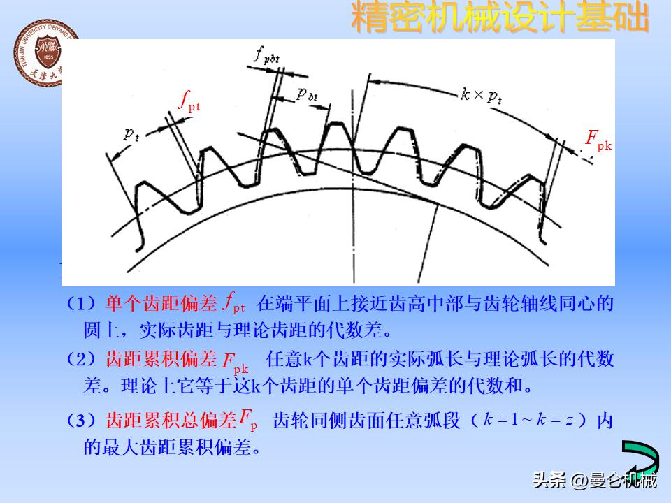 机械零件怎么设计才美观,精密设备怎么设计