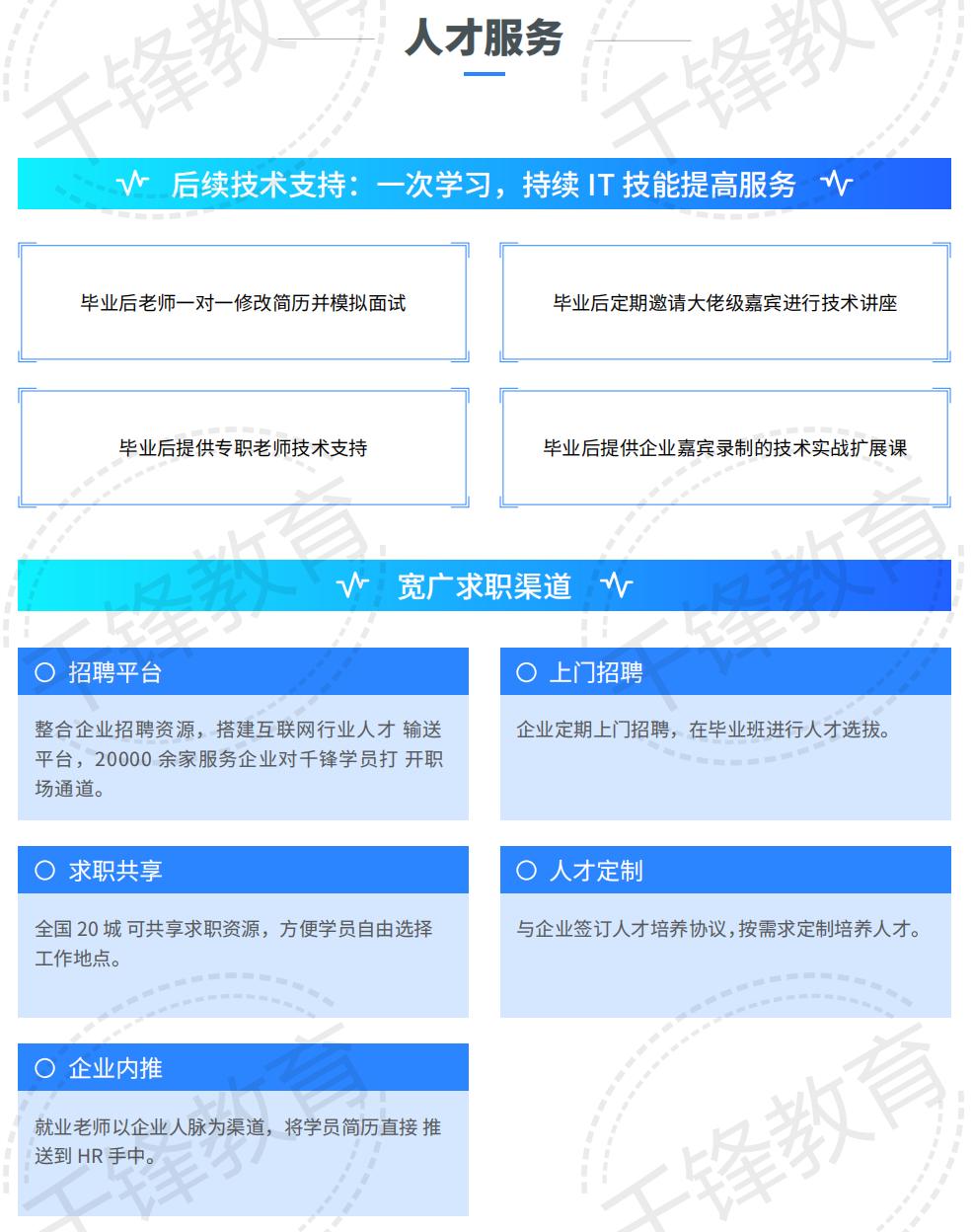 python培训课程算法,python培训