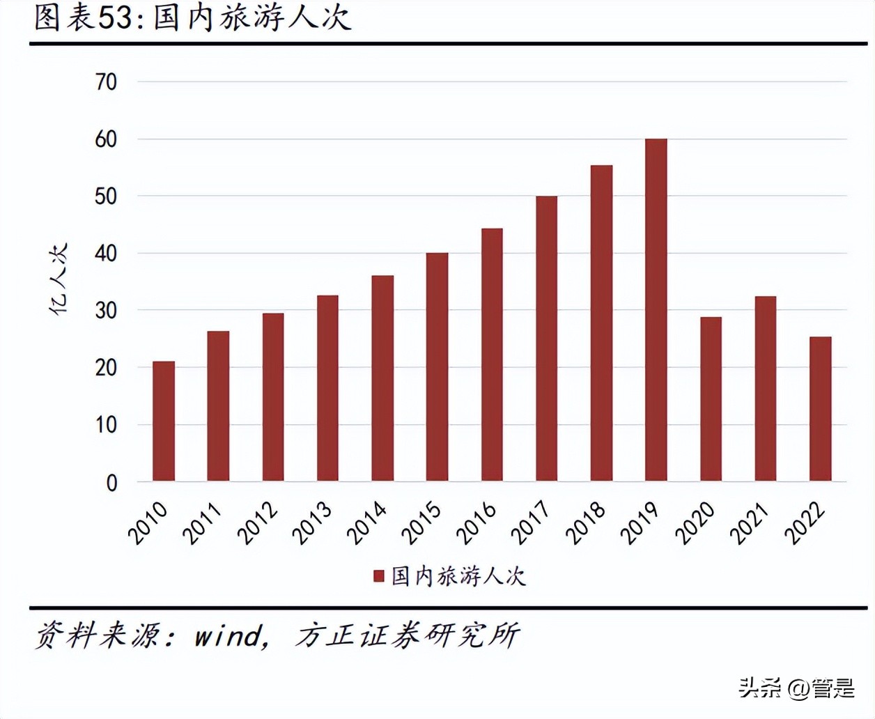 比音勒芬未来潜力,国际奢侈品牌男t恤比音勒芬