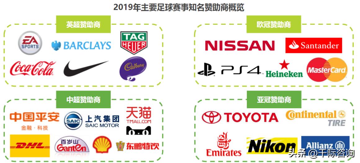 世界杯足球研究,2022年足球世界杯展望