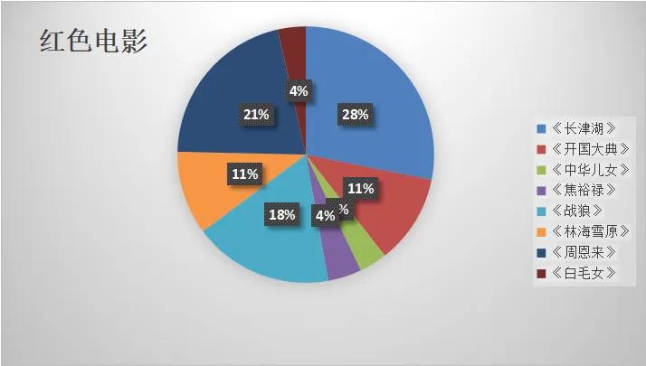 曲园学子寒假社会实践,曲园学子