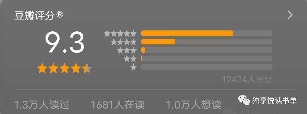 历史书籍推荐中国史内容,必读书籍中国史