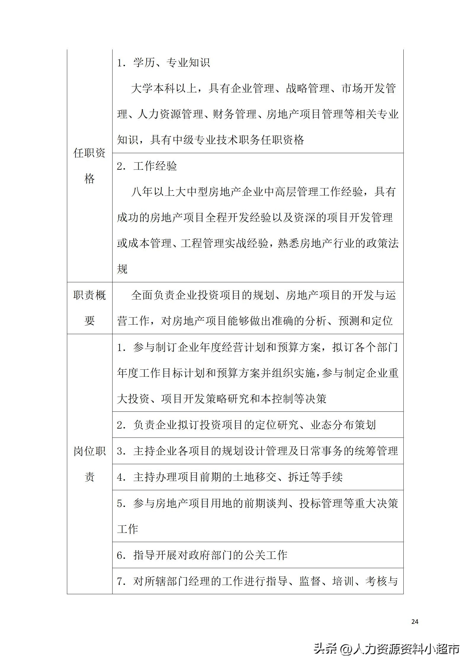万科全套管理制度及流程,万科营销管理制度