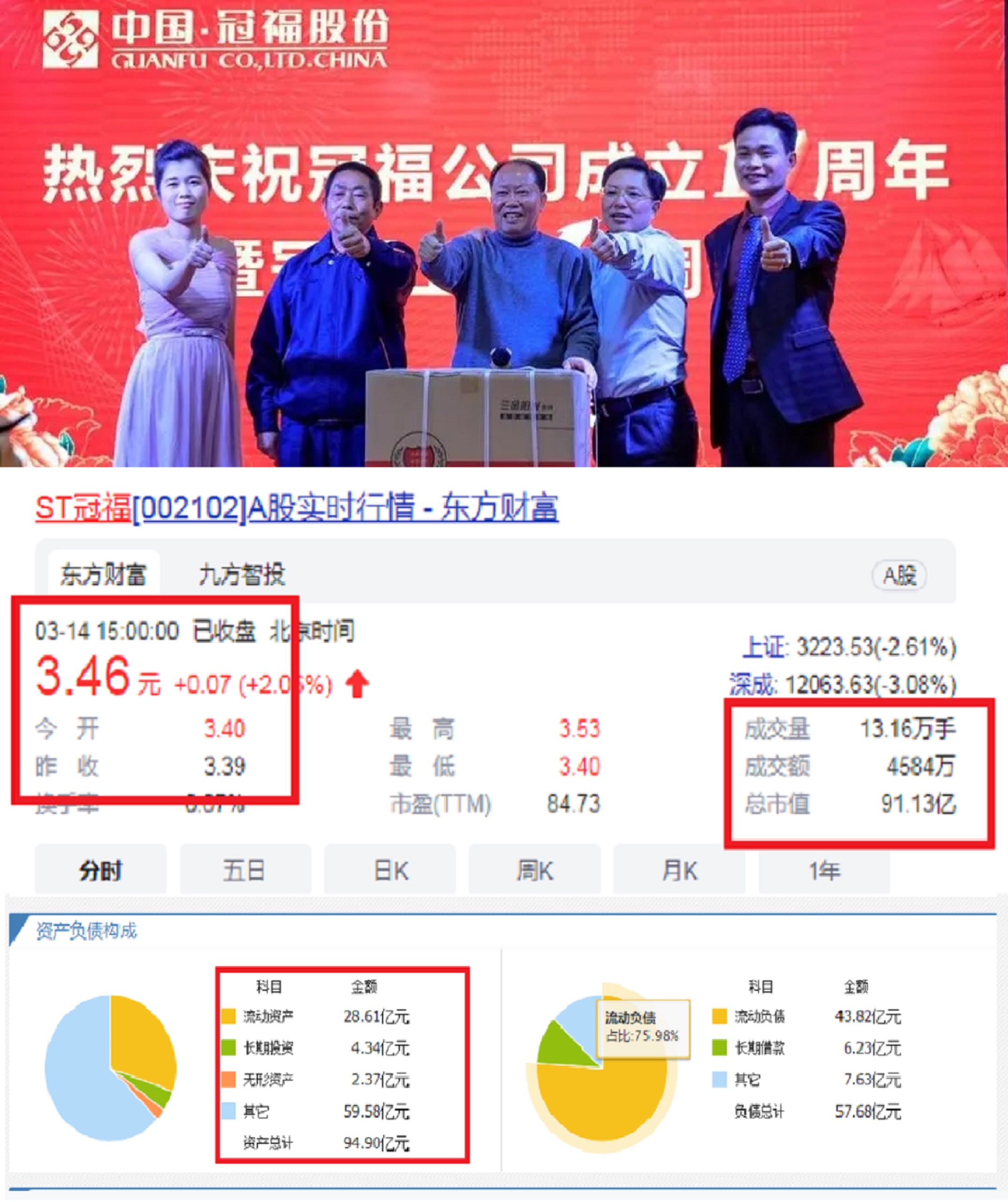 湖北石首又蹦“黑马”：24岁崭头角，今掌德化首家A股，市值90亿