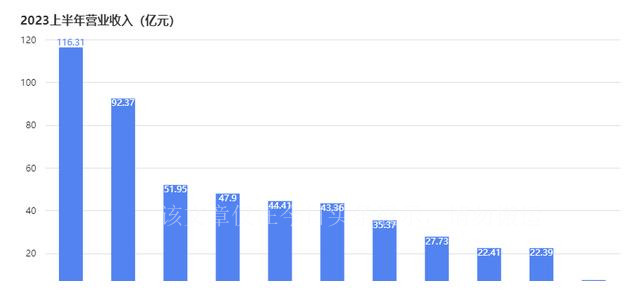 碧桂园和恒大最新消息,碧桂园与许家印