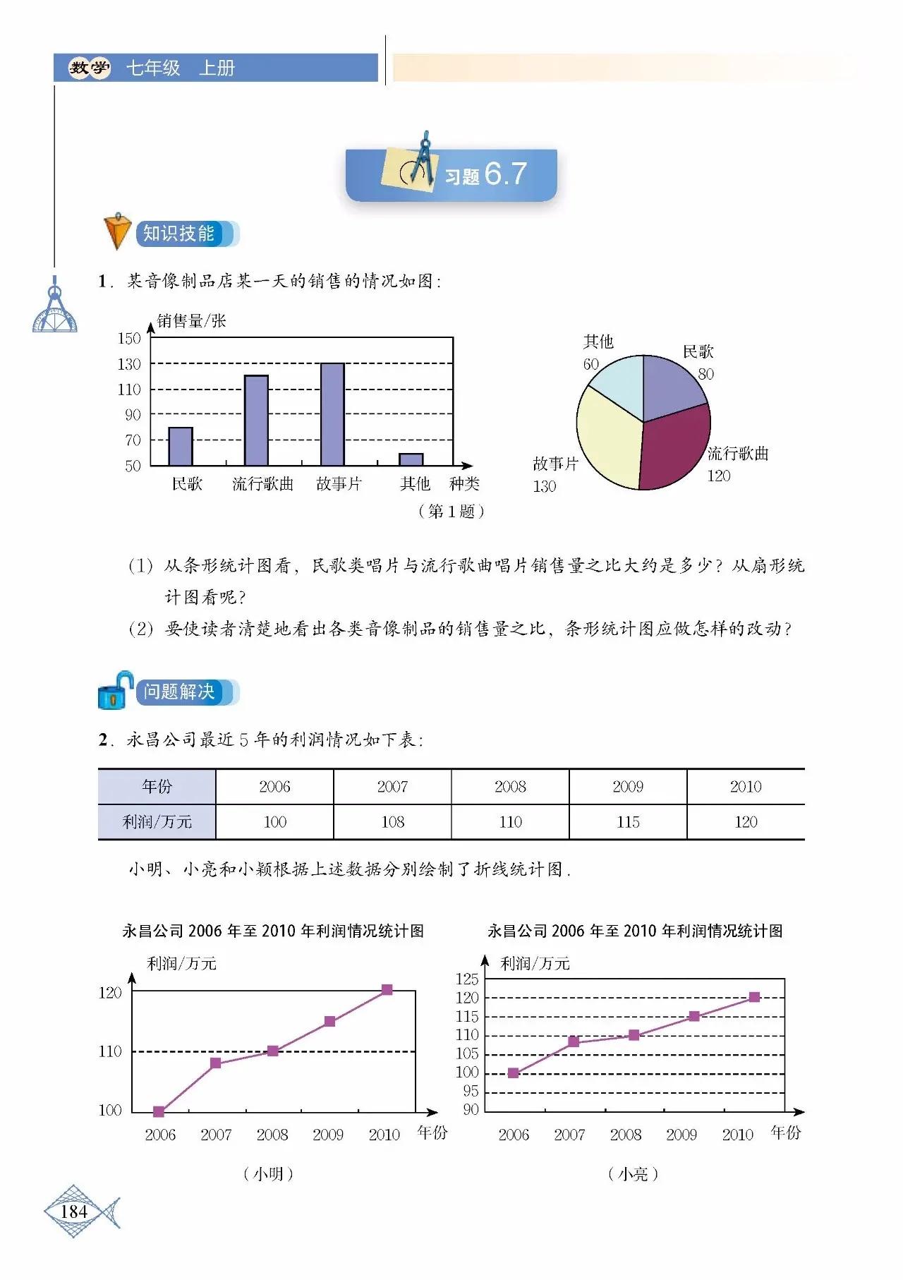 北师大数学七年级下册电子课本pdf,七年级上册数学北师大版课本答案