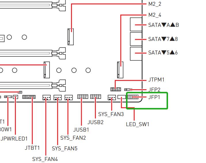 超简单的新手装机教程,最完整最全面的装机教程