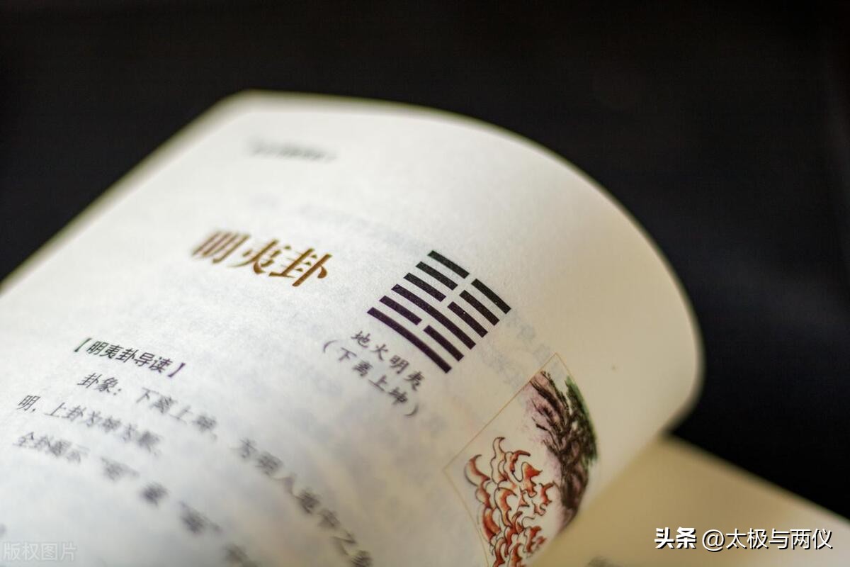 八卦万物类象含义口诀,八卦代表的八种基本物象