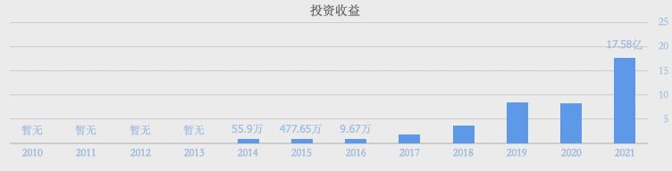 亿纬锂能的深度解析,亿纬锂能电池技术
