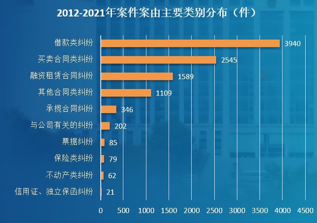 论国际民商事诉讼管辖原则,国际民商事涉外管辖权司法解释