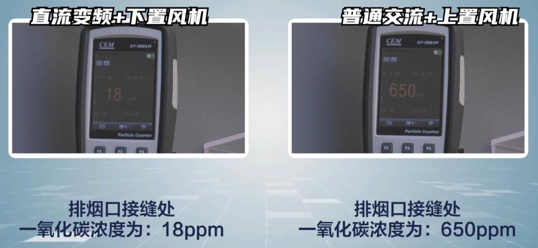 日系顶级燃气热水器对比,杂牌燃气热水器和品牌的区别