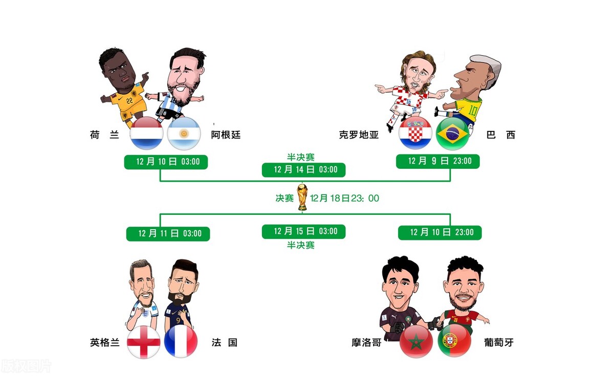 今日竞彩推荐预测波尔多,竞彩法国克罗地亚预测