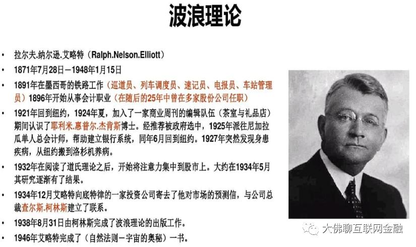 股票技术分析大师,股市分析大师排名介绍