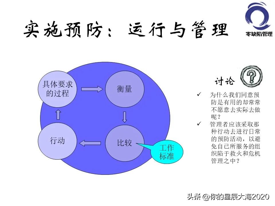 零缺陷管理的标准,零缺陷管理培训