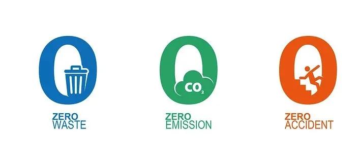 零碳排、零废弃、以租代售的模块化新型小区，还能种菜养鱼