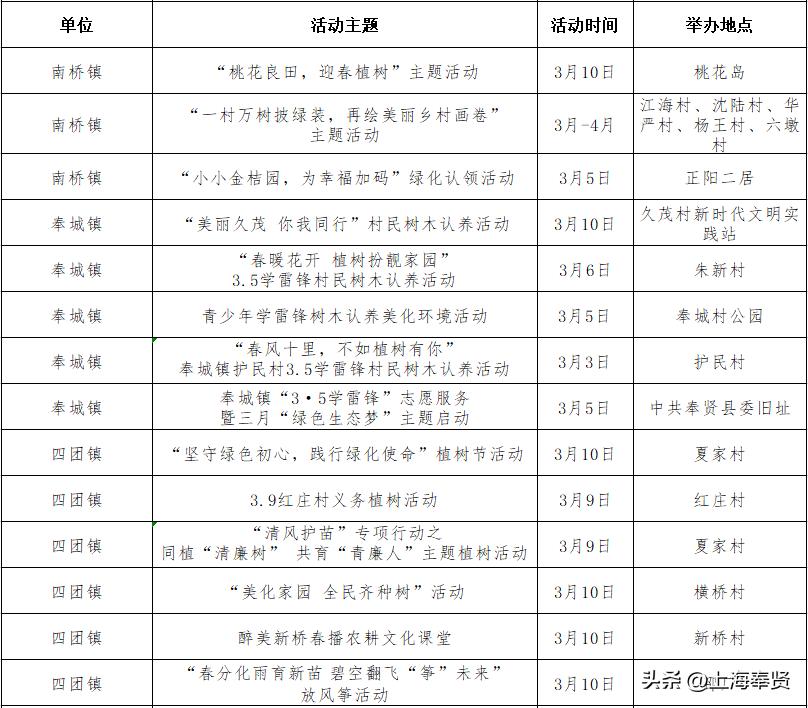 绿色生态圆梦,绿色环保梦主题实践活动方案