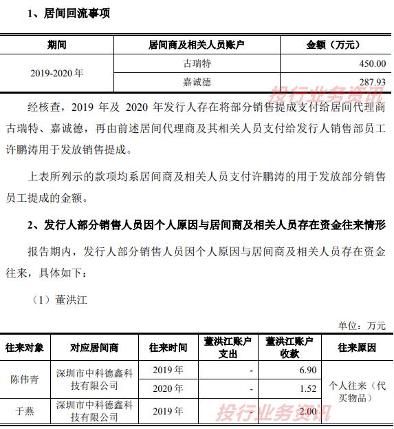 发行人存在通过居间商代发销售人员提成！