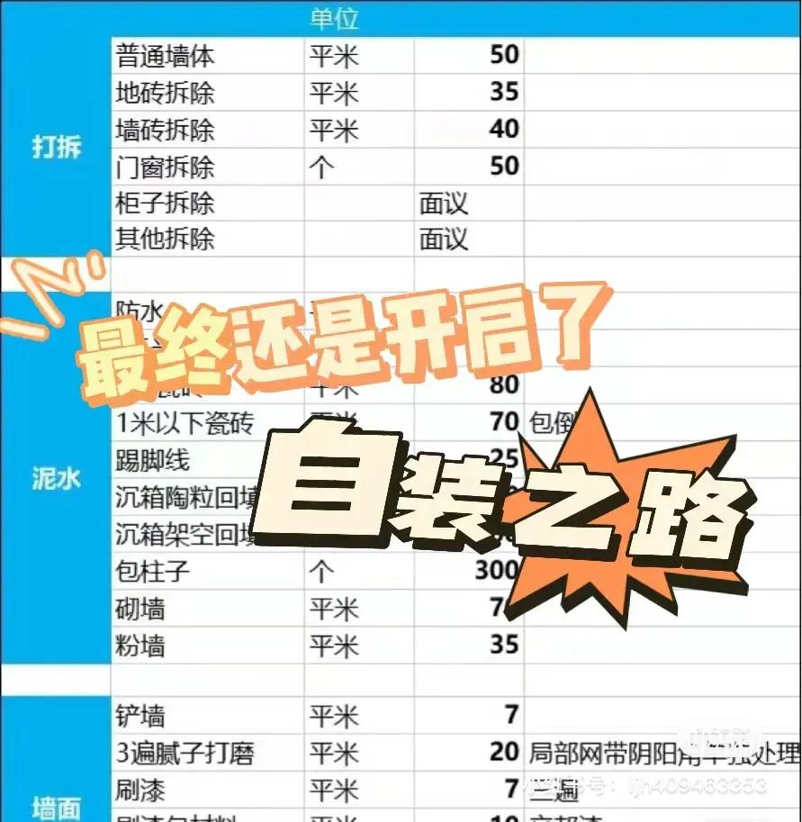 广州老破小｜终于还是走上了自装之路！省点钱