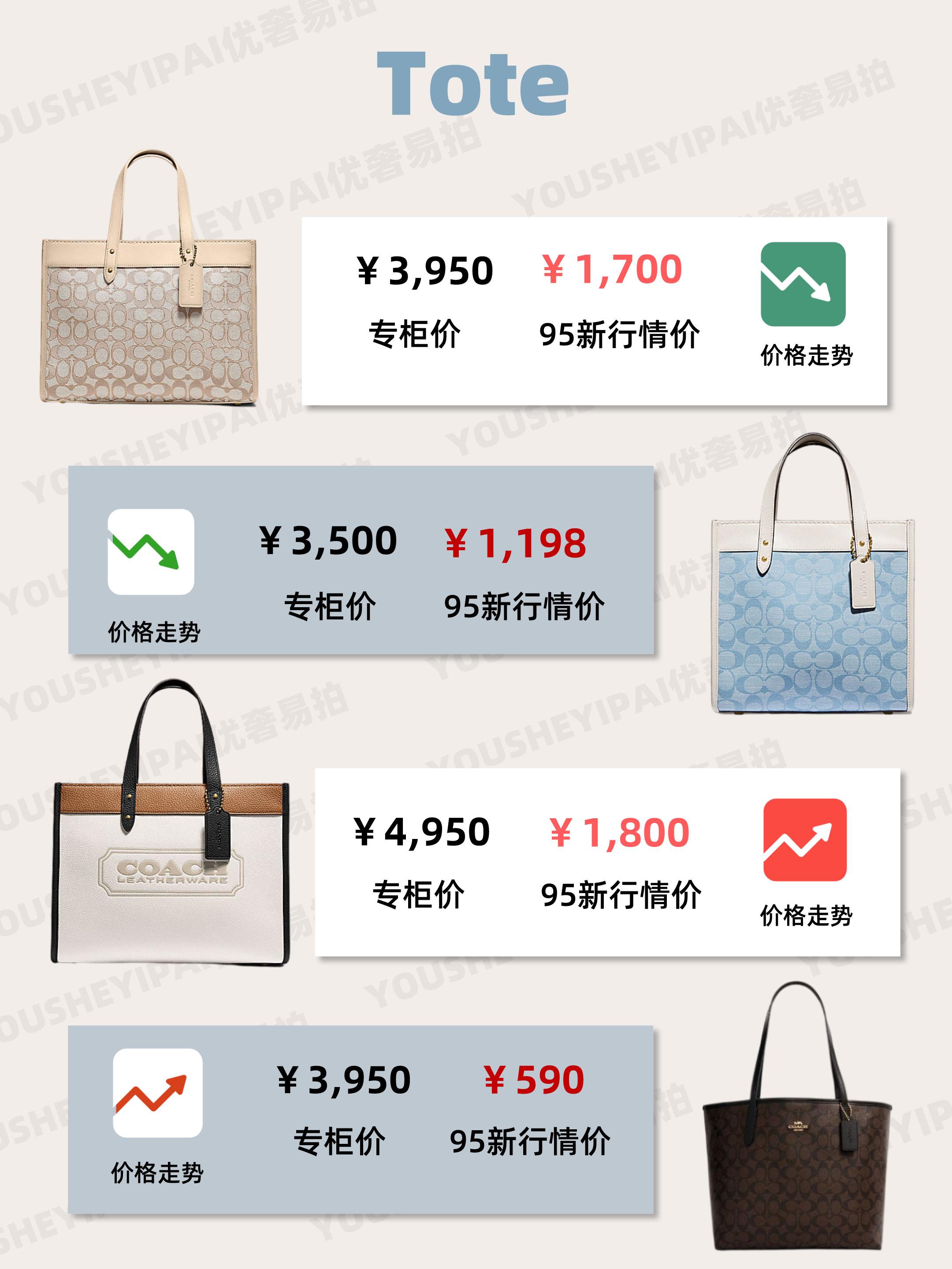 coach新款2023二手,coach的最新款二手