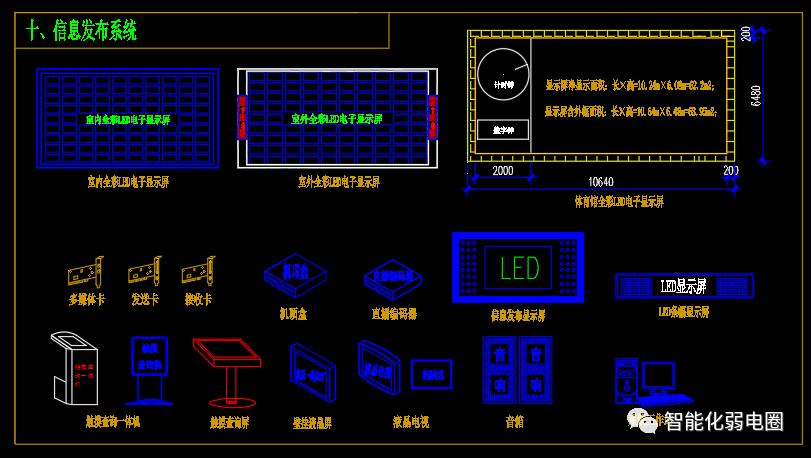 visio电力网络拓扑图怎么画,如何visio绘制监控网络拓扑图