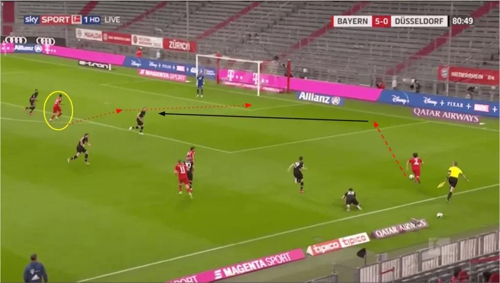 莱万多夫斯基欧冠,莱万多夫斯基全能型前锋