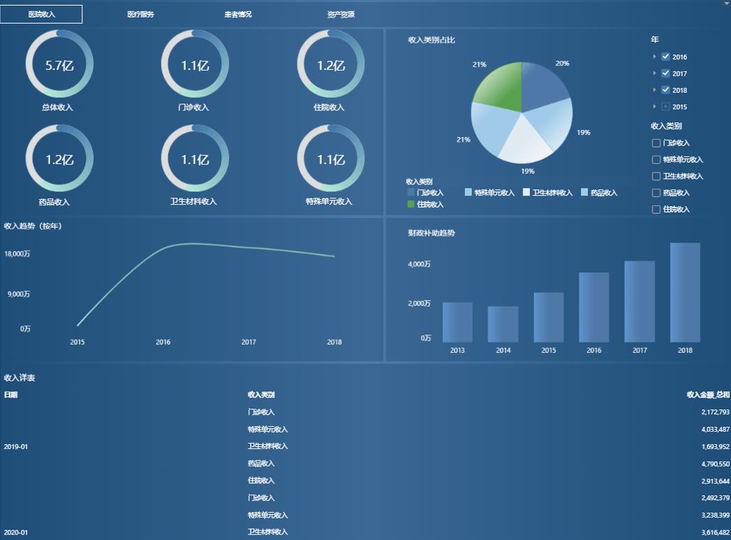 华为云大数据开发平台,华为云大数据平台怎么样