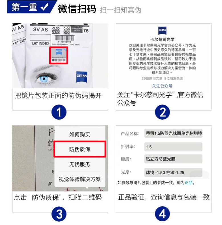网上配眼镜如何选镜片品牌,线上配眼镜怎么确定是我选的镜片