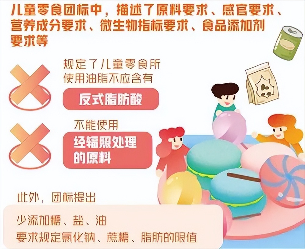 家长一定要记得不要让孩子吃零食,如果不能避免小孩吃零食该怎么办