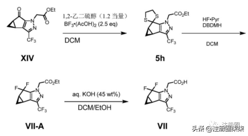 fda新药最新政策,中国在fda上市的创新药