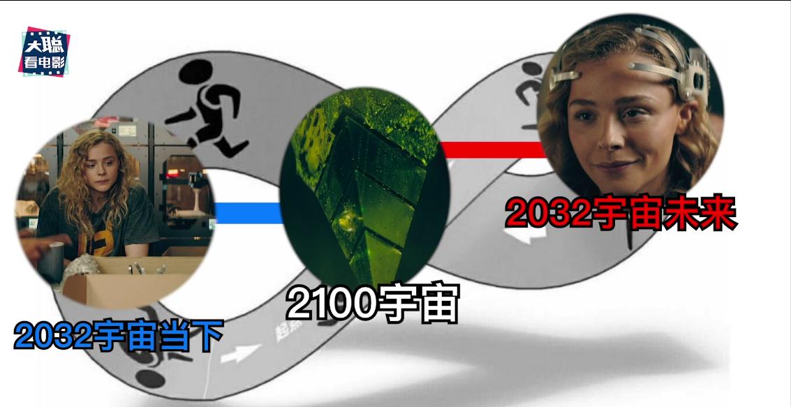 边缘世界第二季深度解析,边缘世界第三集完整