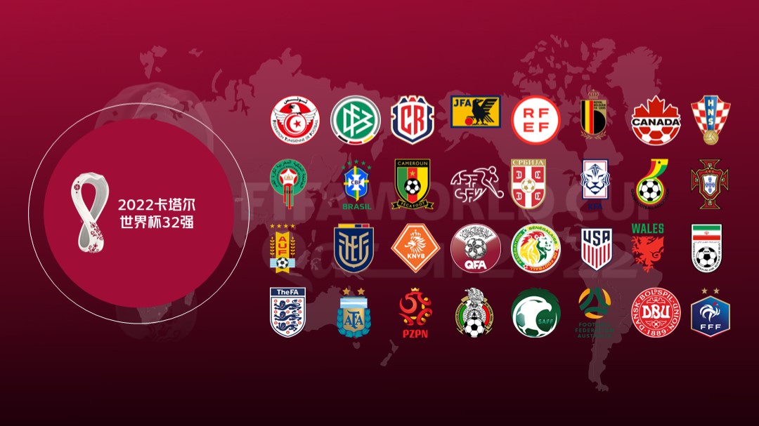 世界杯中国元素ppt,2022世界杯ppt封面