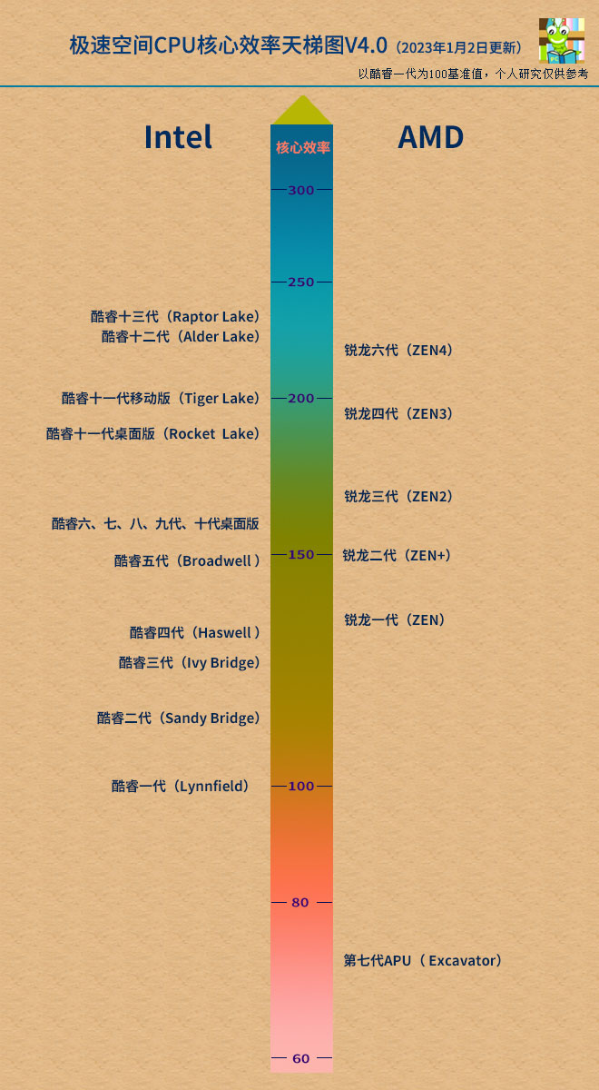 3-5-2阵型在现代足球比赛中的使用,足球最强阵型4-3