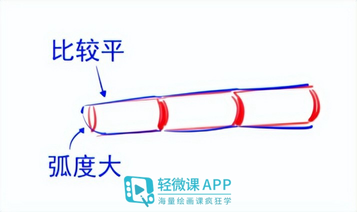 动漫人物的手部教程,简单动漫手部绘画