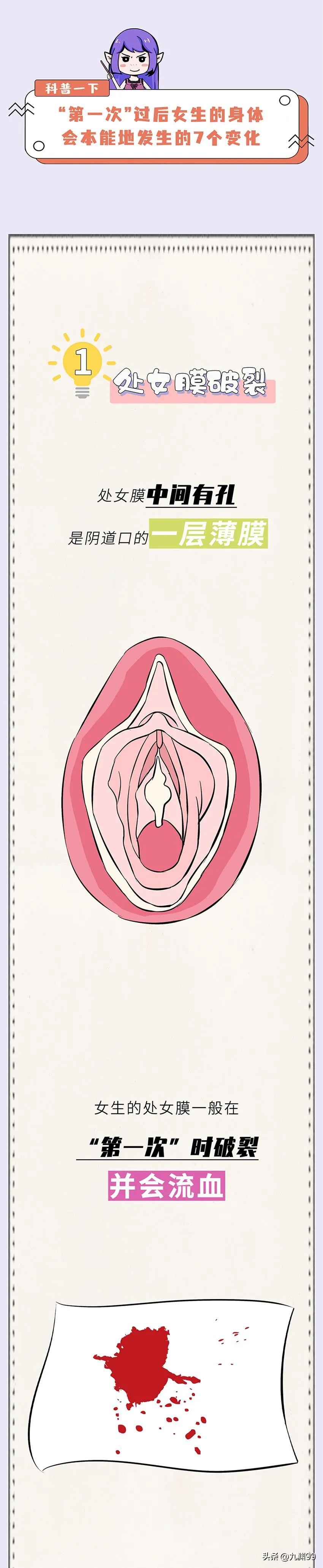 女生第一次接吻和拥抱心理变化,女生第一次怀孕身体有什么变化