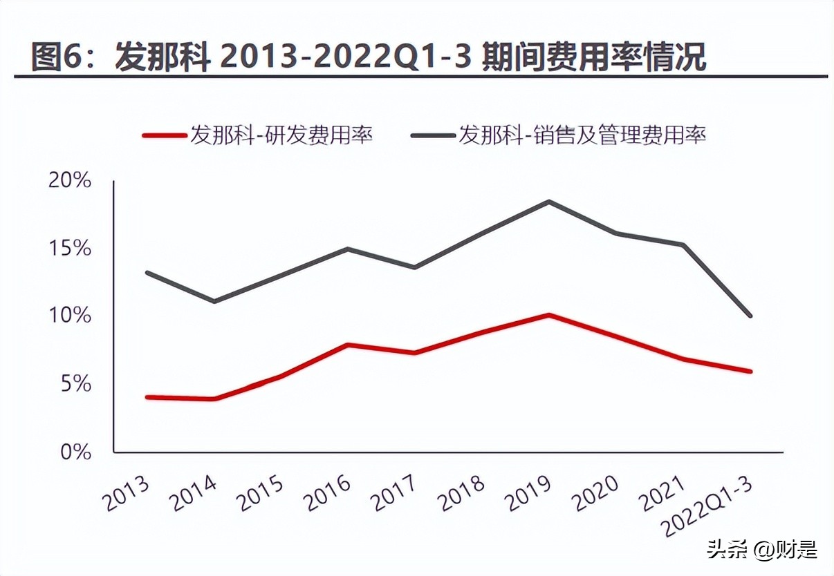 华中数控最新深度分析,中国高端数控机床龙头华中数控