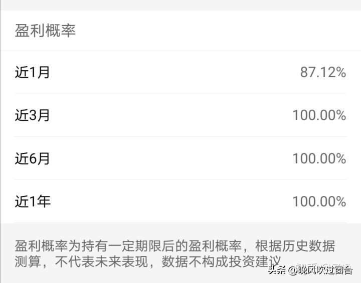 比余额宝高的稳健理财,余额宝理财最佳方式是什么