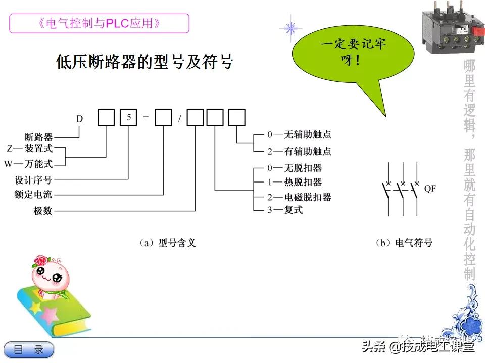 电气教程ppt,超详细的电气基础知识下载