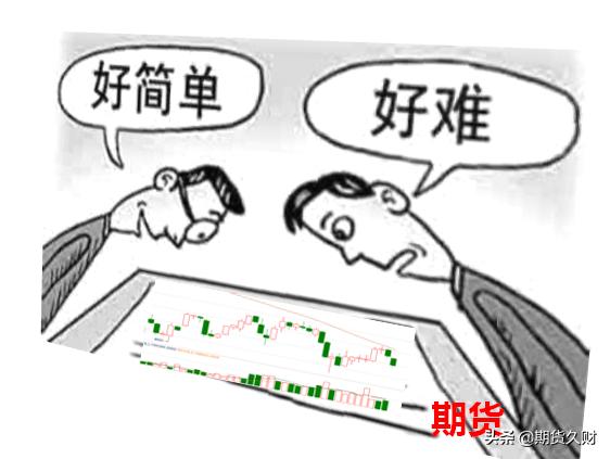 交易的盘感,交易中的心态感悟