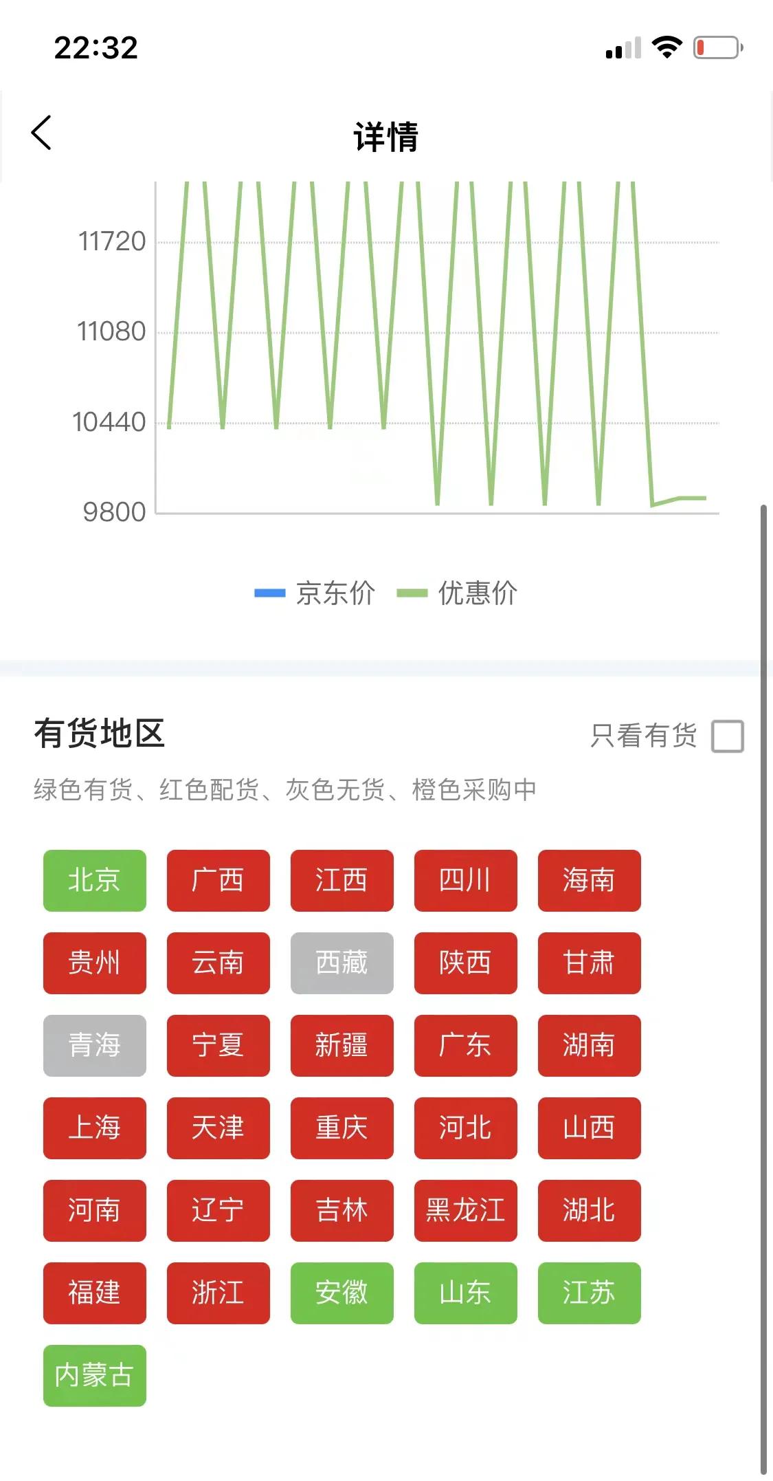 京东自营家电内部代购,京东家电自营内购靠谱吗