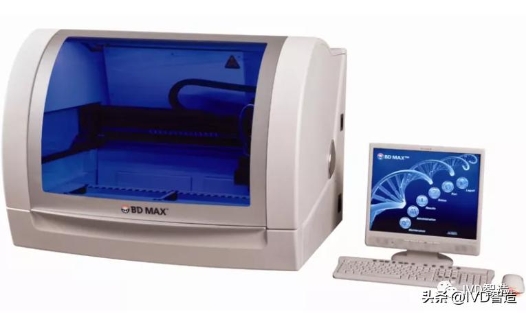 分子检测最终的方向，POCT和一体机（22款产品）