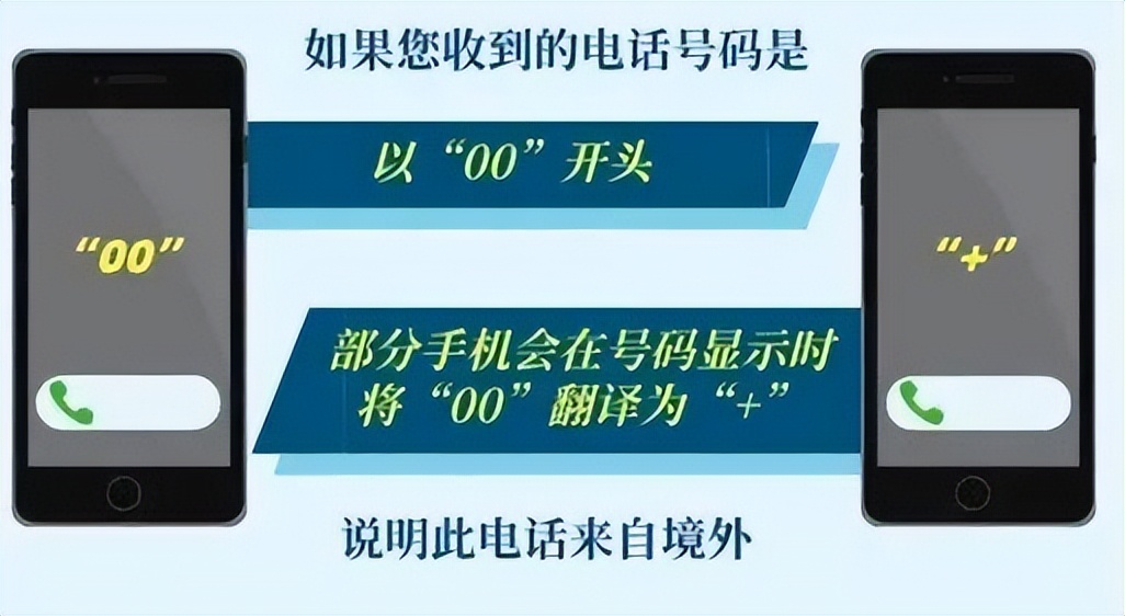 注意这个电话一定要接,注意这些信号能救命