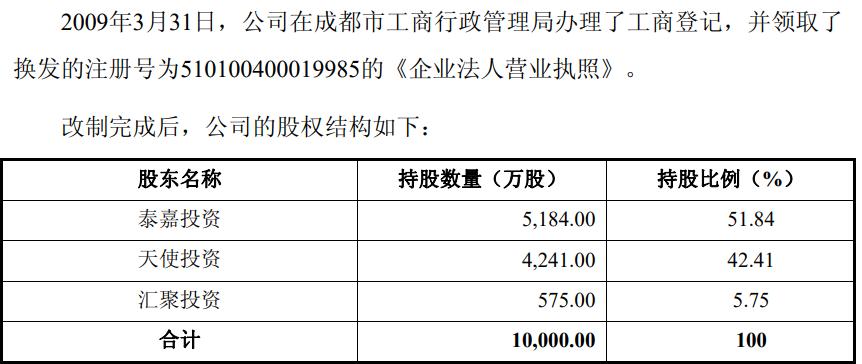 通信发展史小说,通信历史连载2