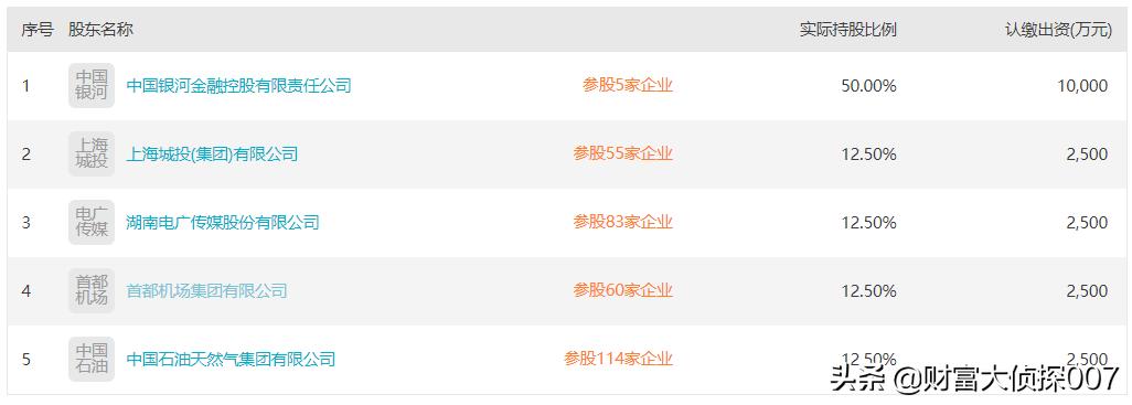银河基金公司面临的问题,银河基金最新状况